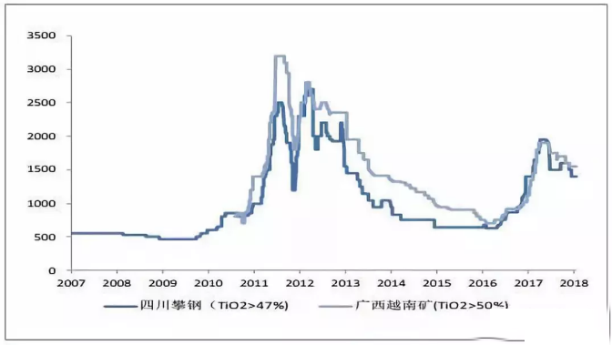 Stake官网-相信品牌力量