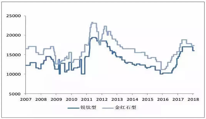 Stake官网-相信品牌力量