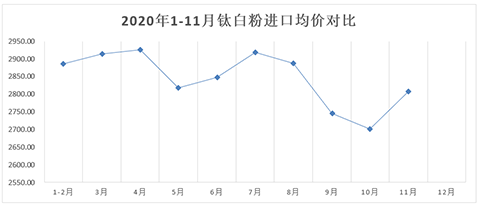 Stake官网-相信品牌力量
