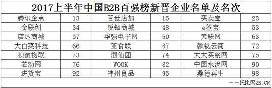 Stake官网-相信品牌力量